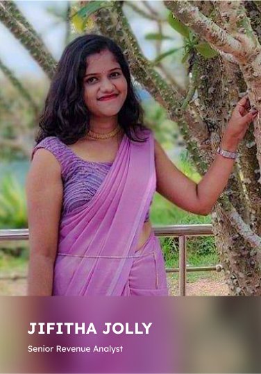 Jifitha